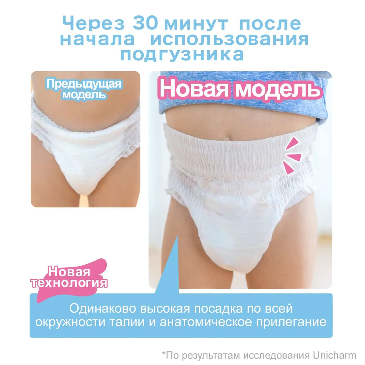 трусики сдвинулись Instagram