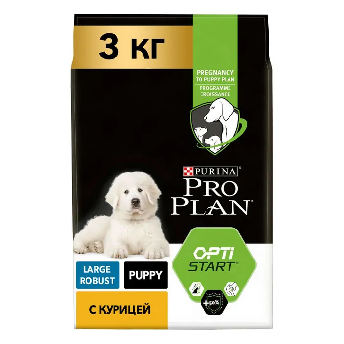 Pro plan opti sales start